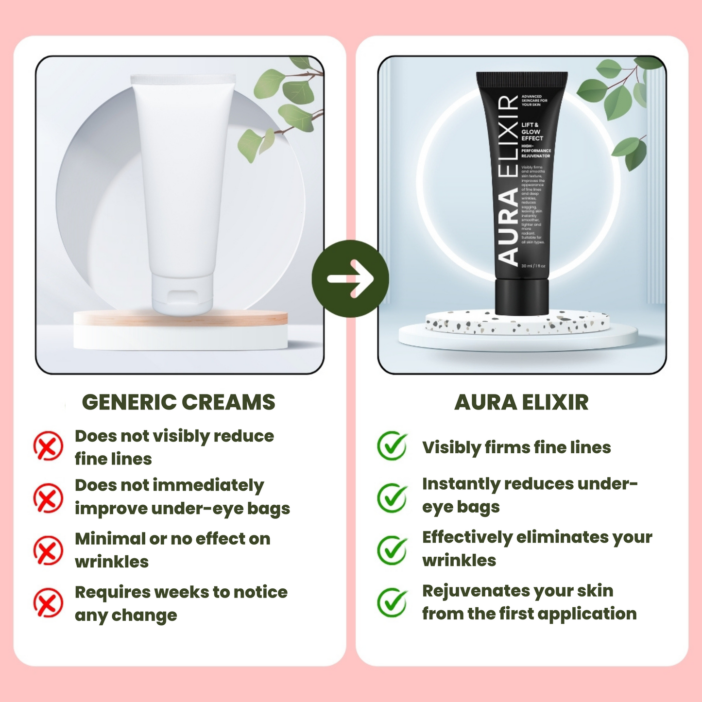 Aura Elixir - Instant Facial Regeneration