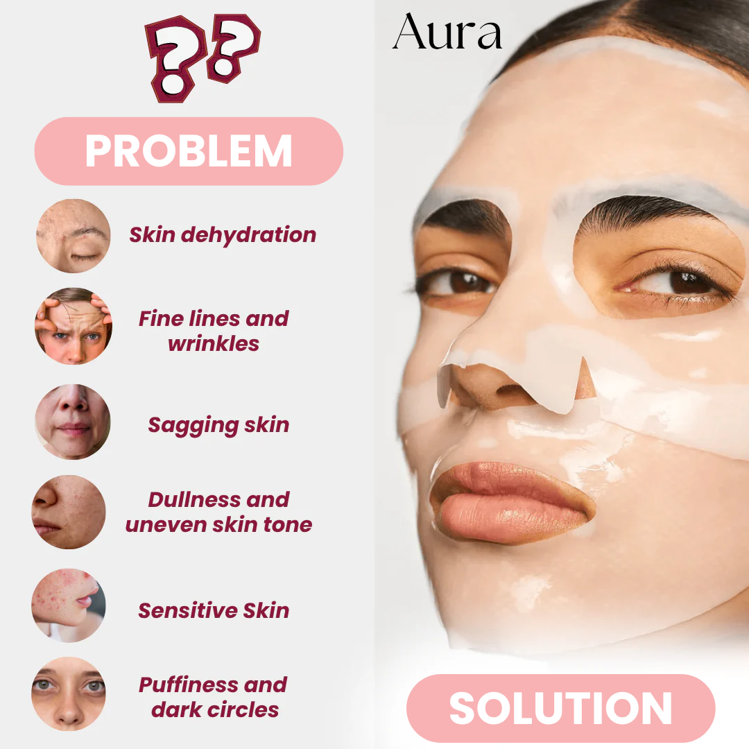 Aura Bio-Collagen Masks